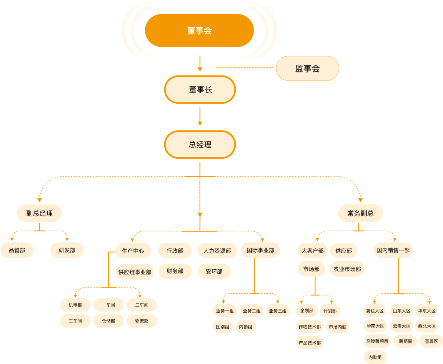 海博网·hibet(中国区)最权威评测网
